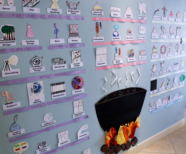 *KNOWLEDGE+WALLsmall